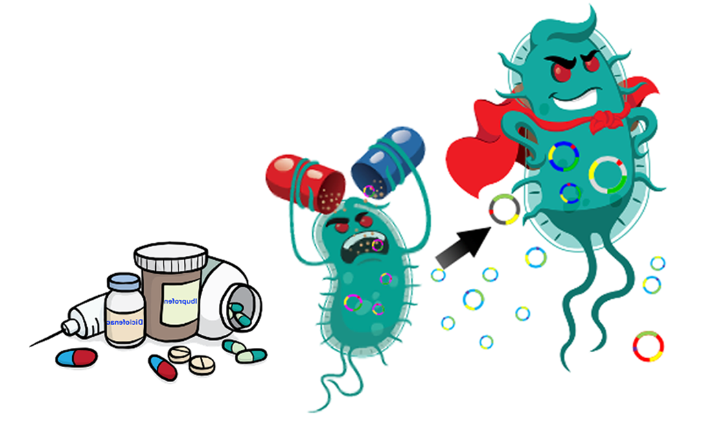 Lạm dụng kháng sinh làm tăng nguy cơ kháng kháng sinh ở trẻ nhỏ